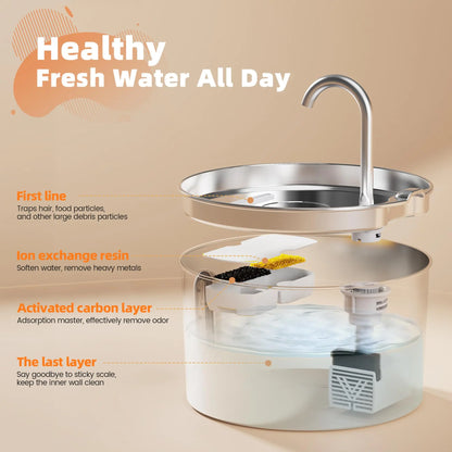 2.2L Stainless Steel Cat Water Fountain Automatic Pet Drinking Dispenser
